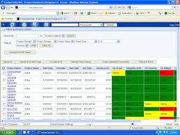 Configurable Project Portfolio Dashboards For Simplified With Regard To Project Portfolio Status Report Template In 2020 Report Template Business Template Project Dashboard