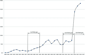 Posted on octombrie 9, 2019iunie 17, 2019 by paul. Unequal Accommodation An Institutionalist Analysis Of Ethnic Claim Making And Bargaining Springerlink