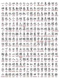 Pin By Wendy Steller On Tattoos Chinese Symbol Tattoos Japanese Tattoo Symbols Chinese Symbols