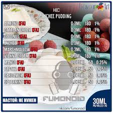 Hic Lychee Pudding Vkusnyj Puding Iz Lichi I Drugih Tropicheskih Fruktov E Liquid Rezepte