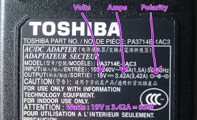 You can see information about your processor, how much memory is installed, and the 3. Can I Use A Laptop Charger With A Higher Wattage