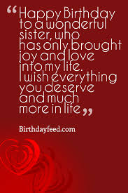 Happy Birthday Wishes For Little Sister In English Amazing Happy Birthday Wishes To My Lovely Sister Wish 36 Birthday Wishes For Myself Happy Birthday Wishes Birthday Wishes