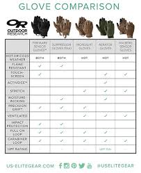Outdoor Research Gloves Size Chart Images Gloves And
