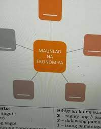 Gawain 2 Ang Naidudulot Ng Maunlad Na Ekonomiyapanuto Isulat Sa Graphic Organizer Kung Ano Ang Brainly Ph