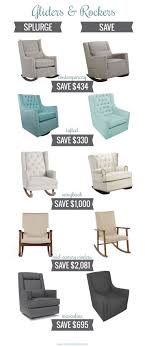 How To Find The Best Nursery Glider In 2019 For Your Budget Nursery Glider Nursery Chair Baby Decor