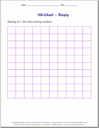 Unique 100 200 Number Chart Printable Blank Number Chart 100