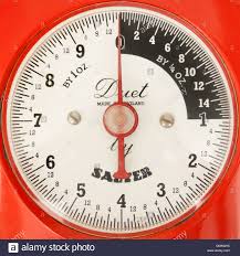 kitchen weighing scales high resolution