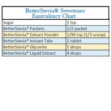 I use better stevia liquid extract sweetener original by now in my cereal and i love the taste it gives. Better Stevia Conversion Chart Now Foods