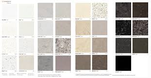 Check spelling or type a new query. Laminex New Zealand Kitchen Benchtops House Styles New Homes