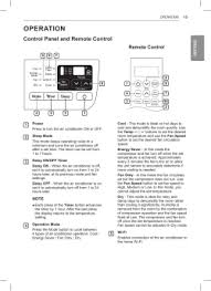 Before installing and operating your air conditioner. Lg Electronics Lw1517ivsm Installation Guide Troubleshooting Guide User Guide User Manual