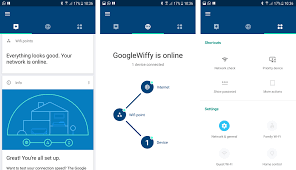 Google Wifi Google Wifi Performance And Verdict Review