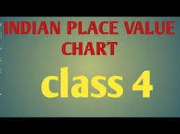 Indian Place Value Chart For Class 4 Youtube