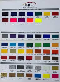 Rutland Screen Printing Ink Color Chart Best Picture Of