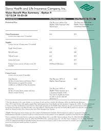 Our online provider center brings health insurance information together in. Sierra Health And Life Insurance Company Inc