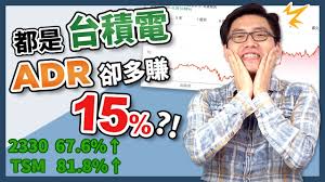 We did not find results for: å°ç©é›»adrå'Œ2330å°ç©é›»çš„ä¸åŒ ä»€éº¼æ˜¯adr Adrç«Ÿç„¶èƒ½å¥—åˆ© 2330 Vs Tsm Youtube