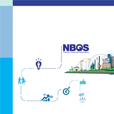 Minggu antarabangsa strategi lautan biru kebangsaan(nbos) 2016. 1serve Panduan Pelaksanaan Di Sektor Awam
