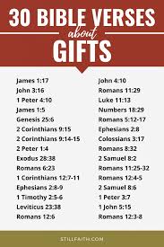 My current position on that is that this does not refer to the coming of the bible or whatever else people have said we already have received. 216 Bible Verses About Gifts Kjv Stillfaith