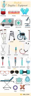 The worst using of photoshop for the year: Medical Supplies And Equipment Names In English 7esl