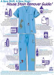 I suspect the residual stain you mention is from the blood protein, which is much harder to totally remove after it has dried. 6 Nursing Scrubs Stain Removal Tips And Tricks Nurseslabs