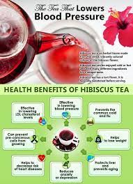 Pin On Juicing For Health