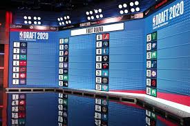 The 2020 nba draft is in the books and it's time to hand out grades for all 30 teams. 2020 Nba Draft All The Picks And Trades On Draft Night Fan Insider