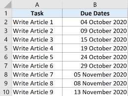 Press the return key on your keyboard. How To Add Or Subtract Days To A Date In Excel Shortcut Formula Trump Excel