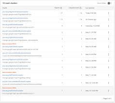It offers useful features like sharing a place, business, address, directions, etc. Need Help With Java Lang Negativearraysizeexeption And Java Lang Nullpointerexception Showing In Our Google Play Crashes Cordova Plugin Googlemaps