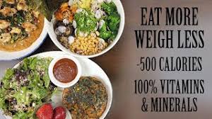 Most foods can help us to gain weight, but food quality matters. Playtube Pk Ultimate Video Sharing Website