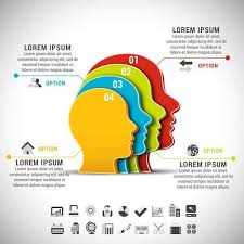 خلفيات فكتور مخطط رئيس الاعمال head business infographic vector free vector download business infographic infographic infographic marketing