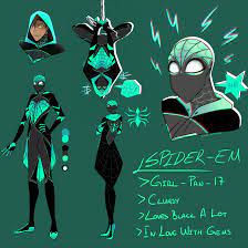 Spidersona by Emselada | Spiderman characters, Spider costume, Spiderman art
