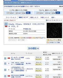 New Kara Album Lands At No 2 On Japans Weekly Oricon Chart