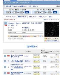 new kara album lands at no 2 on japans weekly oricon chart