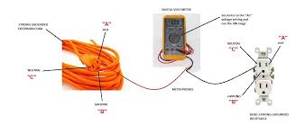 According to earlier, the traces in a extension cord wiring diagram represents wires. The Wall Socket Where I Plug In Window Ac Unit Will Not Run It It Just Hums A Little A Fan Does Seem To Work Ok