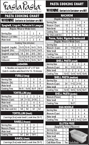 fasta pasta microwave cooker review my quantum discovery