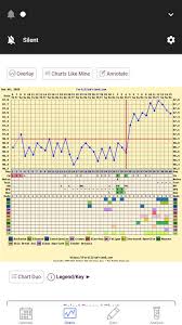 10 Dpo Bfn And Then Bfp Page 2