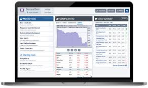 Crypto Data Chart Bitcoin Ethereum Xrp And More