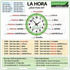 At what time does the plane leave? Que Hora Es Dile Cursos De Espanol Salamanca Spain