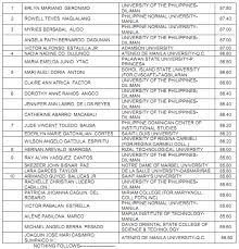 The Adamson Network: November 2011