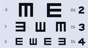 What Are Optotypes About The History Of Eye Charts And