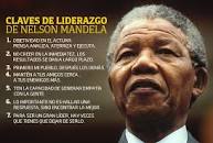 Psicología del líder político | PERIODISMO CRÍTICO