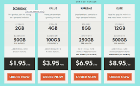 The next window that appears will give you two options: How To Set Up A Safe And Secure Web Server Ars Technica