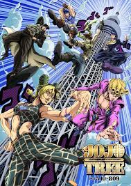 JoJo's Bizarre Adventure x Tokyo Skytree - Swaps4
