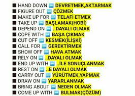 Omer Ozdemir Adli Kullanicinin The English Language Panosundaki Pin Ingilizce Dilbilgisi Dilbilgisi Ogrenme