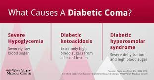 Start by following your diabetes treatment plan. How Do You Handle A Diabetic Coma West Valley