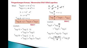 Dengan adanya logaritma mereka mengerjakan perkalian dan pembagian yang sulit dengan cepat dan mudah. Logaritma Menemukan Sifat Sifat Logaritma Dari Pengembangan Definisi Disertai Contoh Soal Youtube