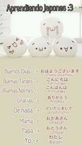 Begrussung Verabschiedung Bezeichnung Incl Personen Smalltalk Palabras Japonesas En Espanol Frases Japonesas Palabras Japonesas
