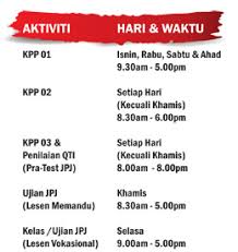 Tips memilih tarikh dan masa untuk kelas dan ujian memandu. Soalan Ambil Lesen Memandu J Kosong R