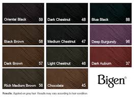 It does not irritate the skin at all, so i can easily leave it in longer for an extra vibrant color. Bigen Hair Color Oriental Black 59 Gray Coverage Bigen Henna Hairparadise