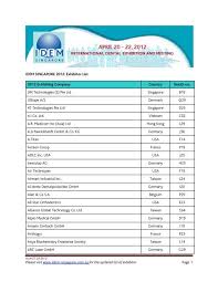 We did not find results for: Exhibitor List Idem Singapore