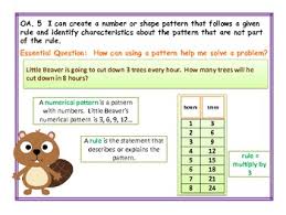 Common Core Math Anchor Charts For 4th Grade Math Standards